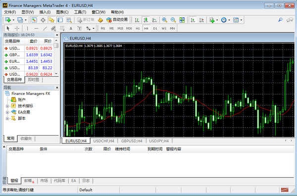 metatrader4下载安装安卓版-metatrader4安卓版2019官网