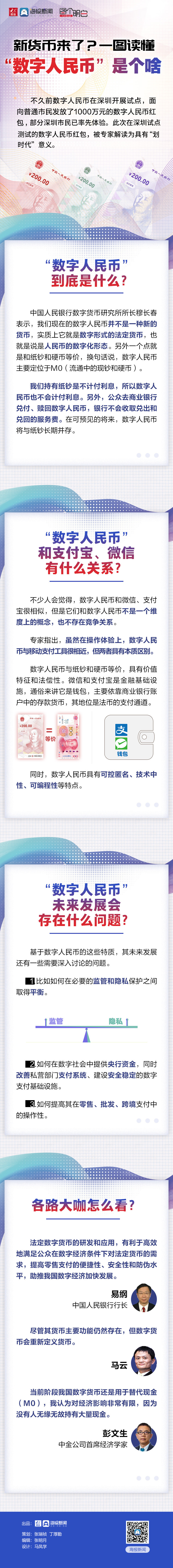 数字人民币app是骗局吗-数字人民币9月1日正式发行