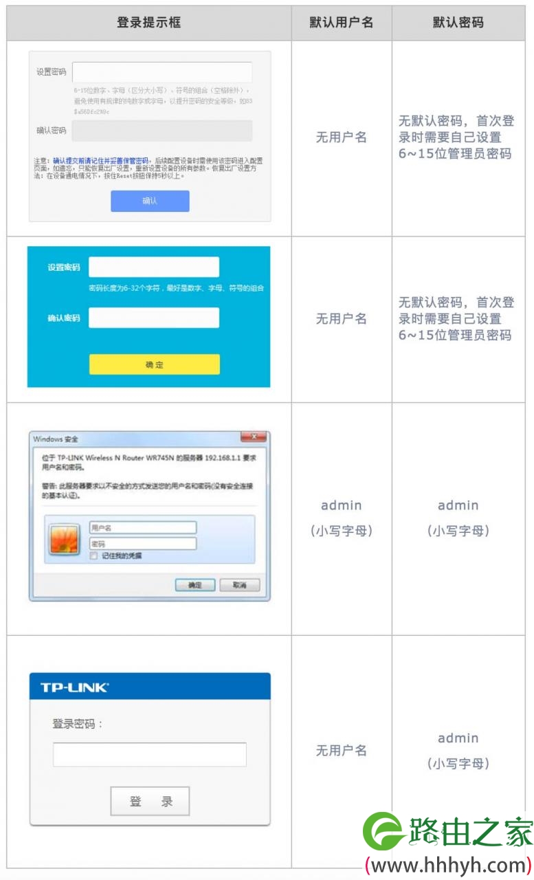 tp钱包登陆-tp钱包defi