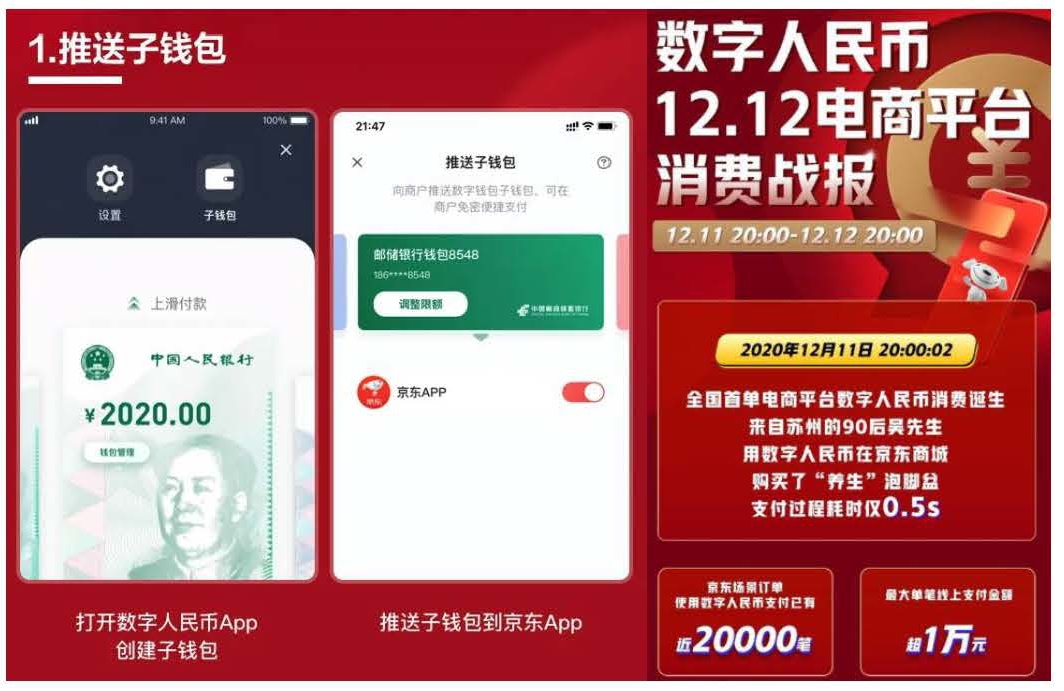 数字货币钱包App和数字人民币App一样吗?-数字货币钱包app和数字人民币app一样吗知乎