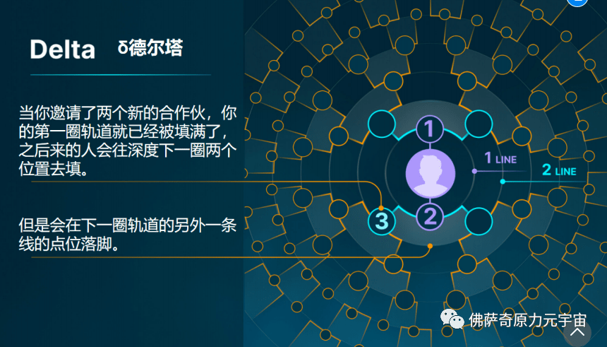 原力元宇宙投资2300能赚钱吗的简单介绍