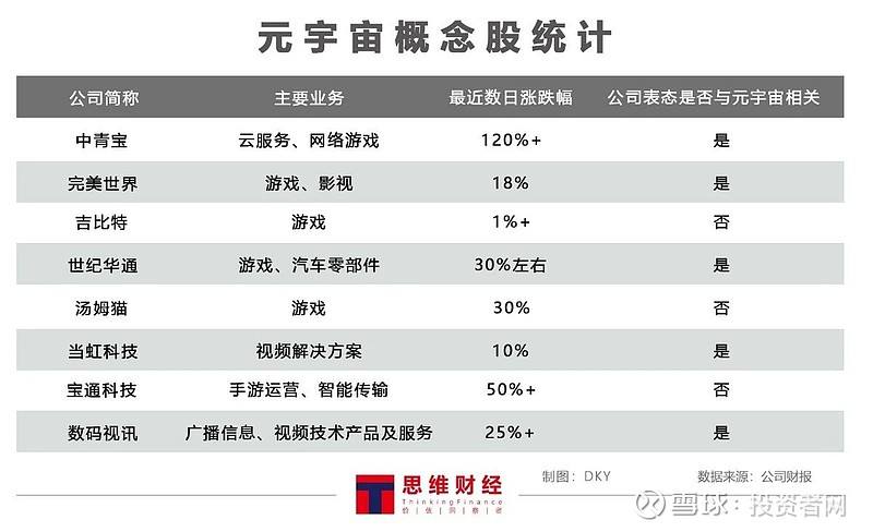 元宇宙平台公司-元宇宙平台公司做营销怎么样