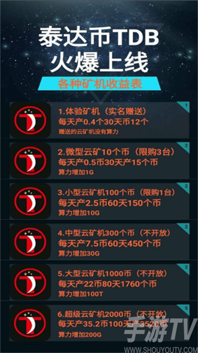 usdt挖矿机-矿机挖usdt骗局