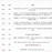 sugram短信验证码为啥收不到-2021telegram收不到短信验证