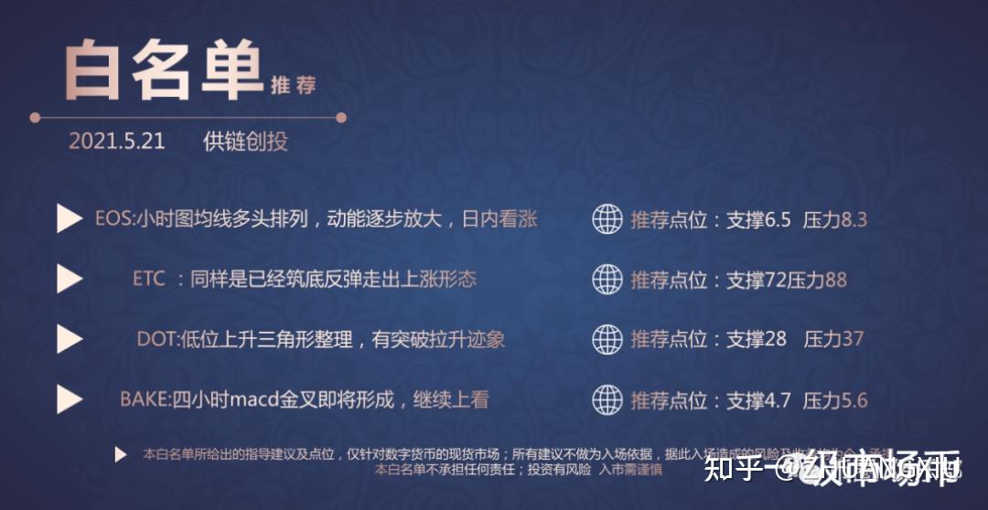 币圈一级市场怎么参与-币圈一级市场和二级市场区别