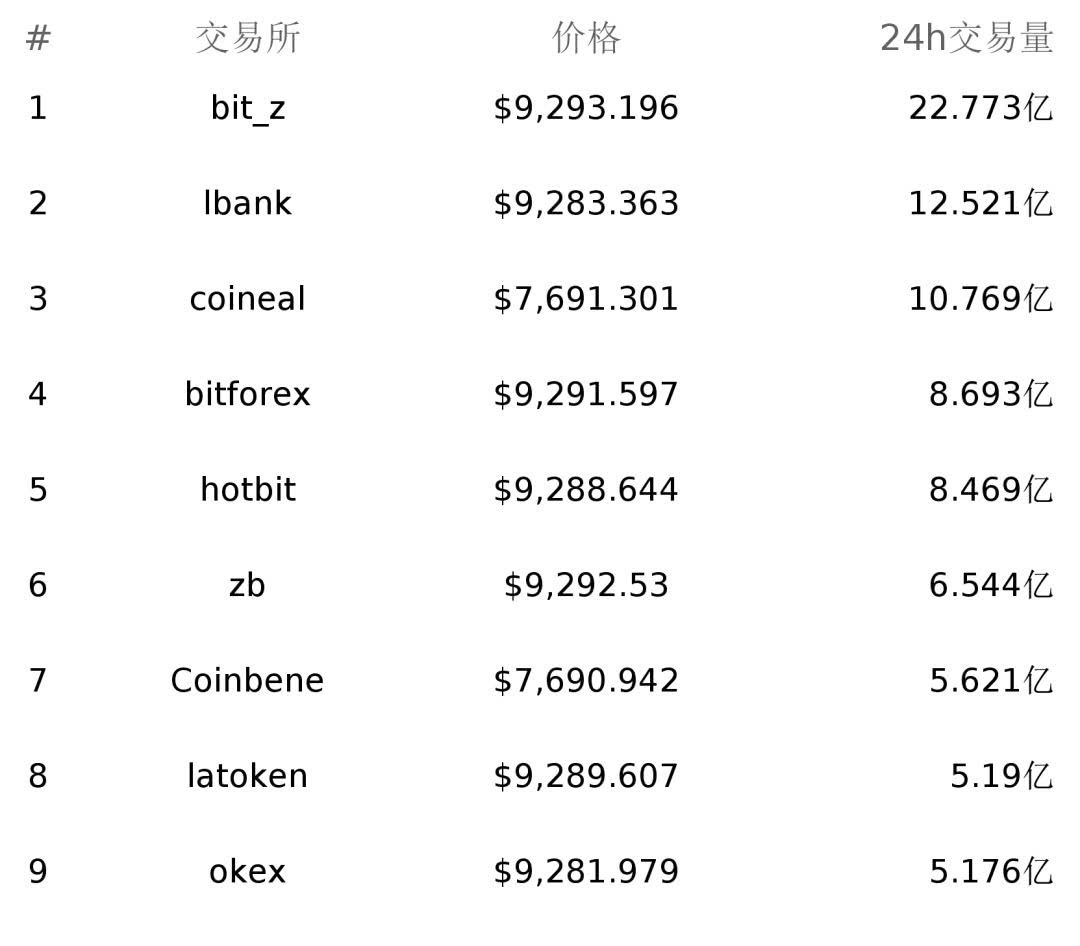usdt货币交易在中国违法吗-深度解析usdt交易中国合法吗?