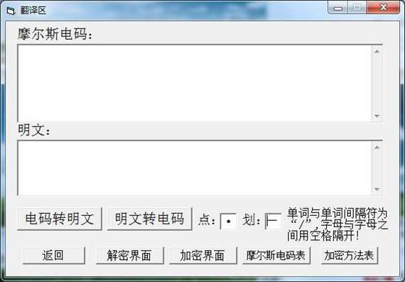 中国电报码翻译-电报码翻译对照表