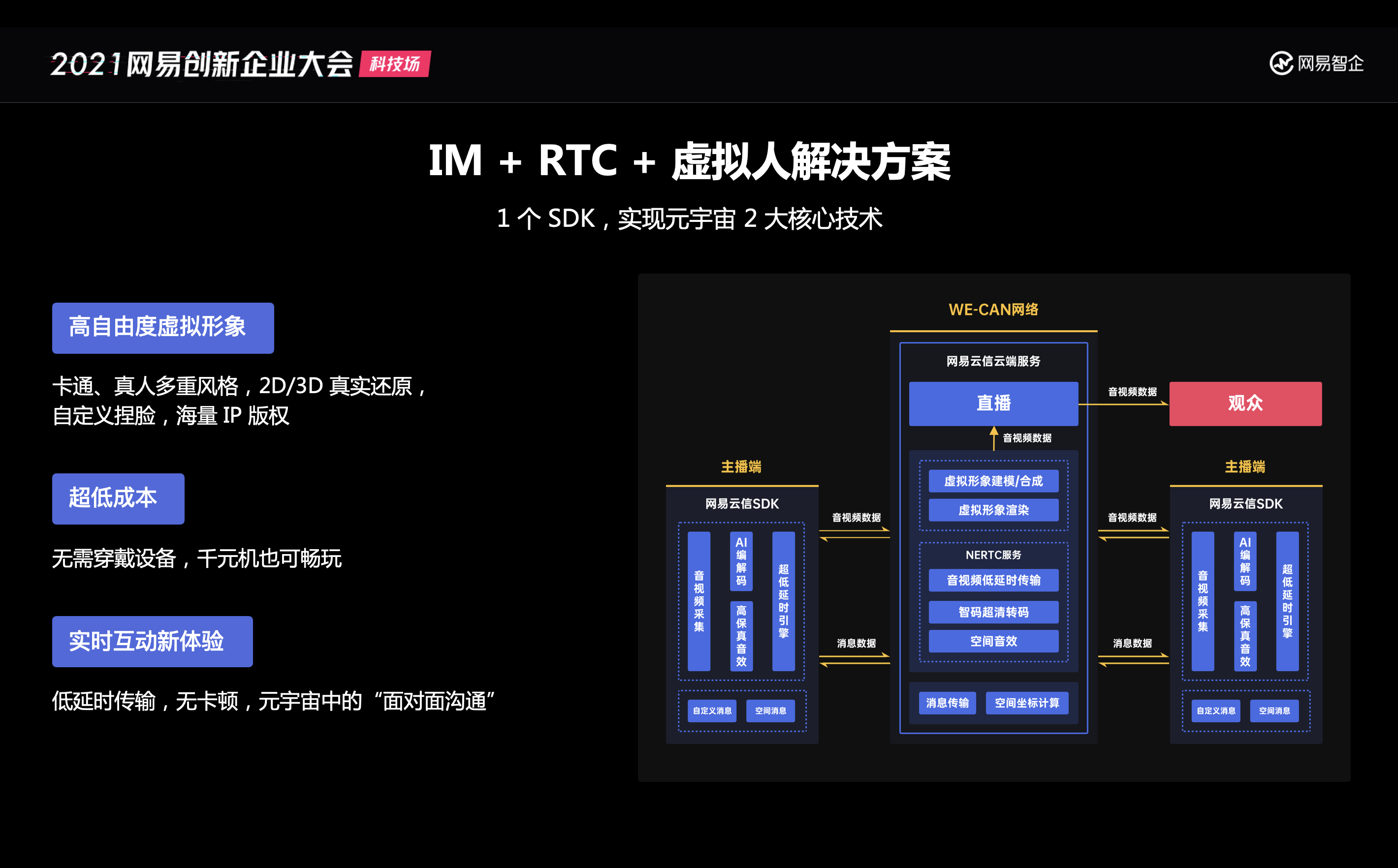 包含逸尚联合投资元宇宙还能走远的词条