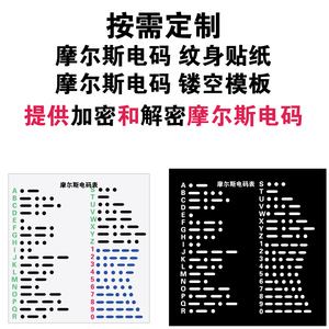 电报代码-电报代号是什么意思