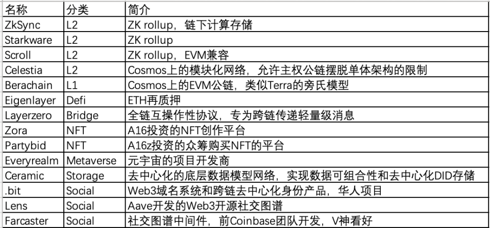 数字电报码翻译对照表-电报数码的数字用汉语怎么说