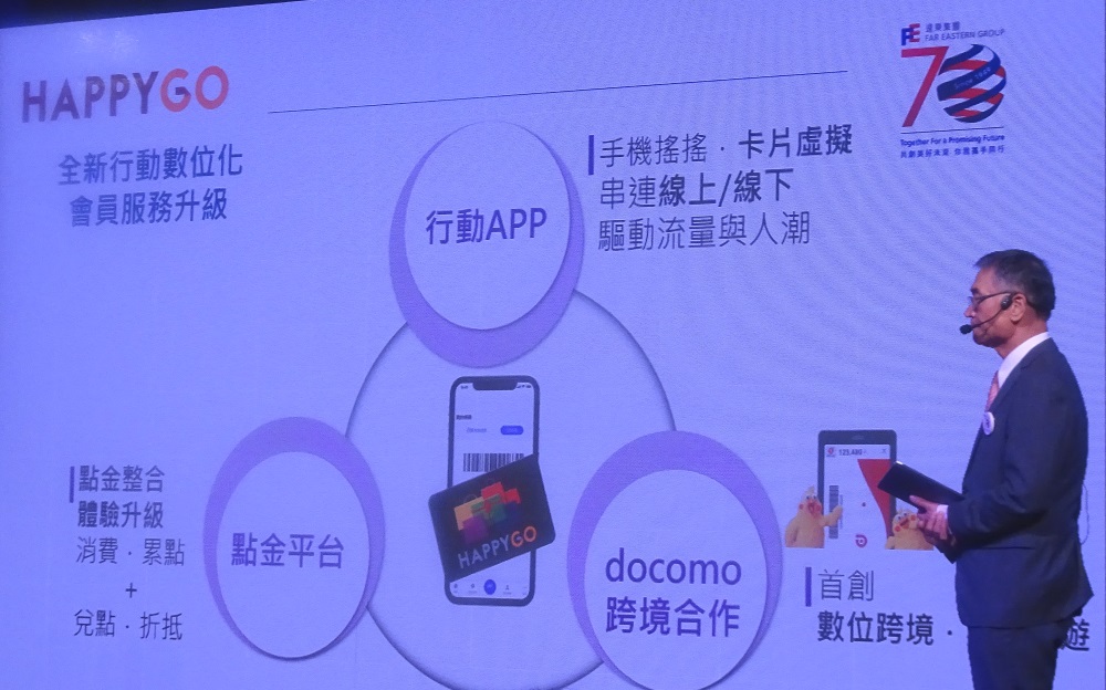 gopay钱包如何使用-gopay钱包里的钱可以提现吗