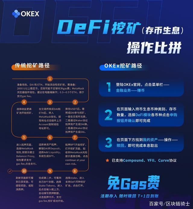 usdt挖矿-usdt挖矿一天收益多少