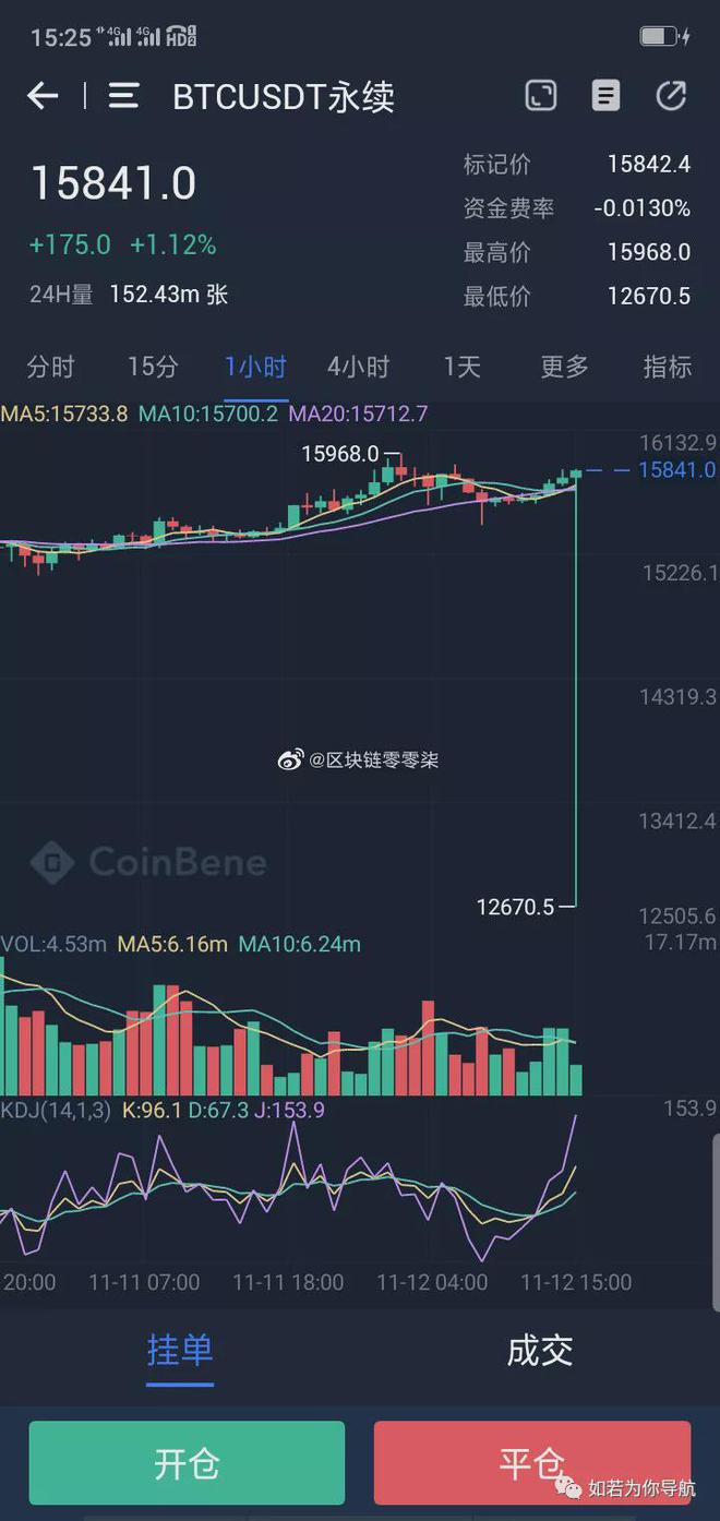 香港数字货币交易所-香港数字货币交易所是不是合法的