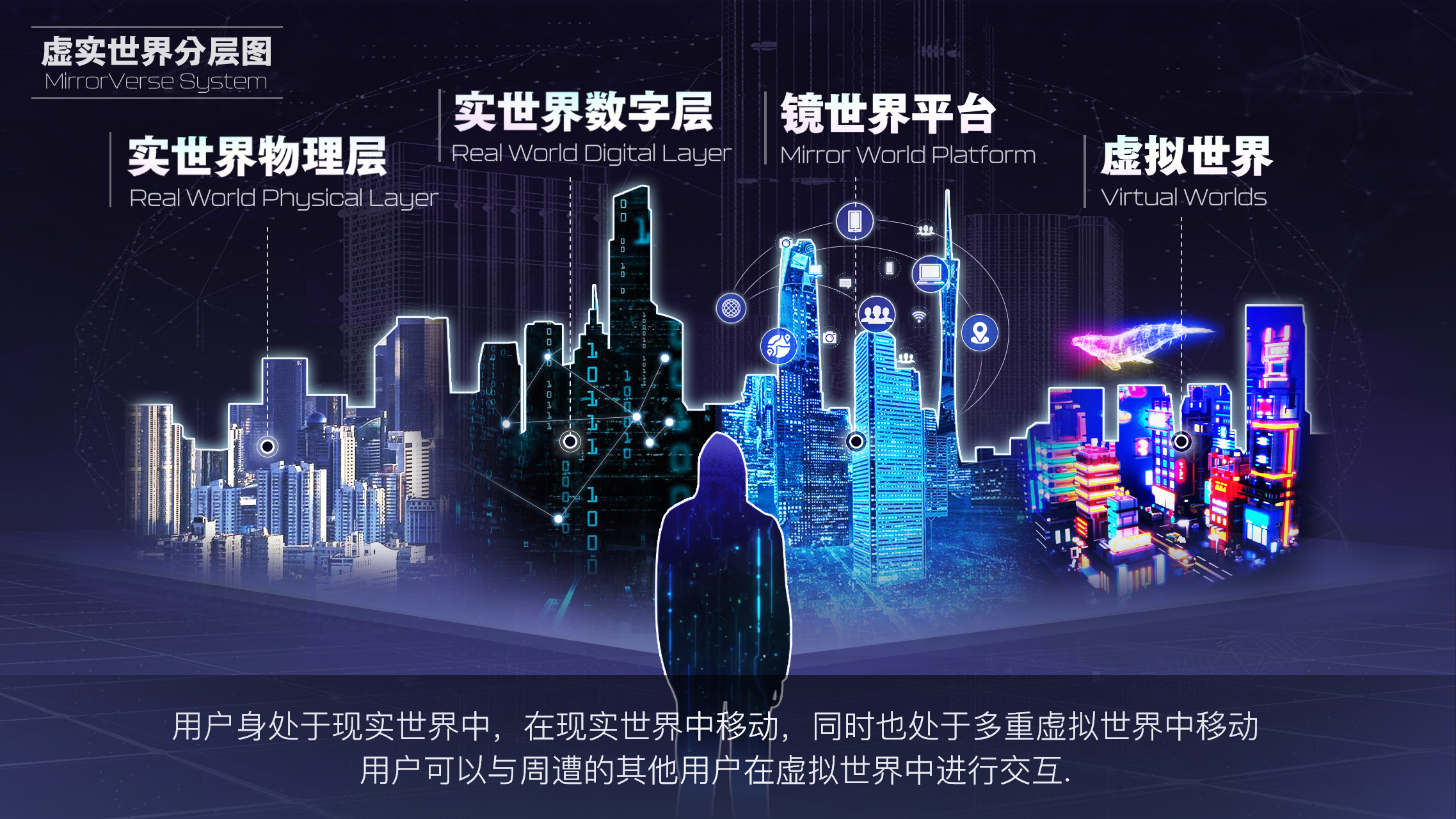 元宇宙开发公司-元宇宙开发公司 苏州