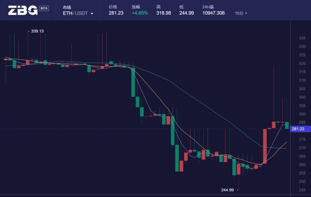 香港usdt怎么兑现-香港银行可以交易usdt吗