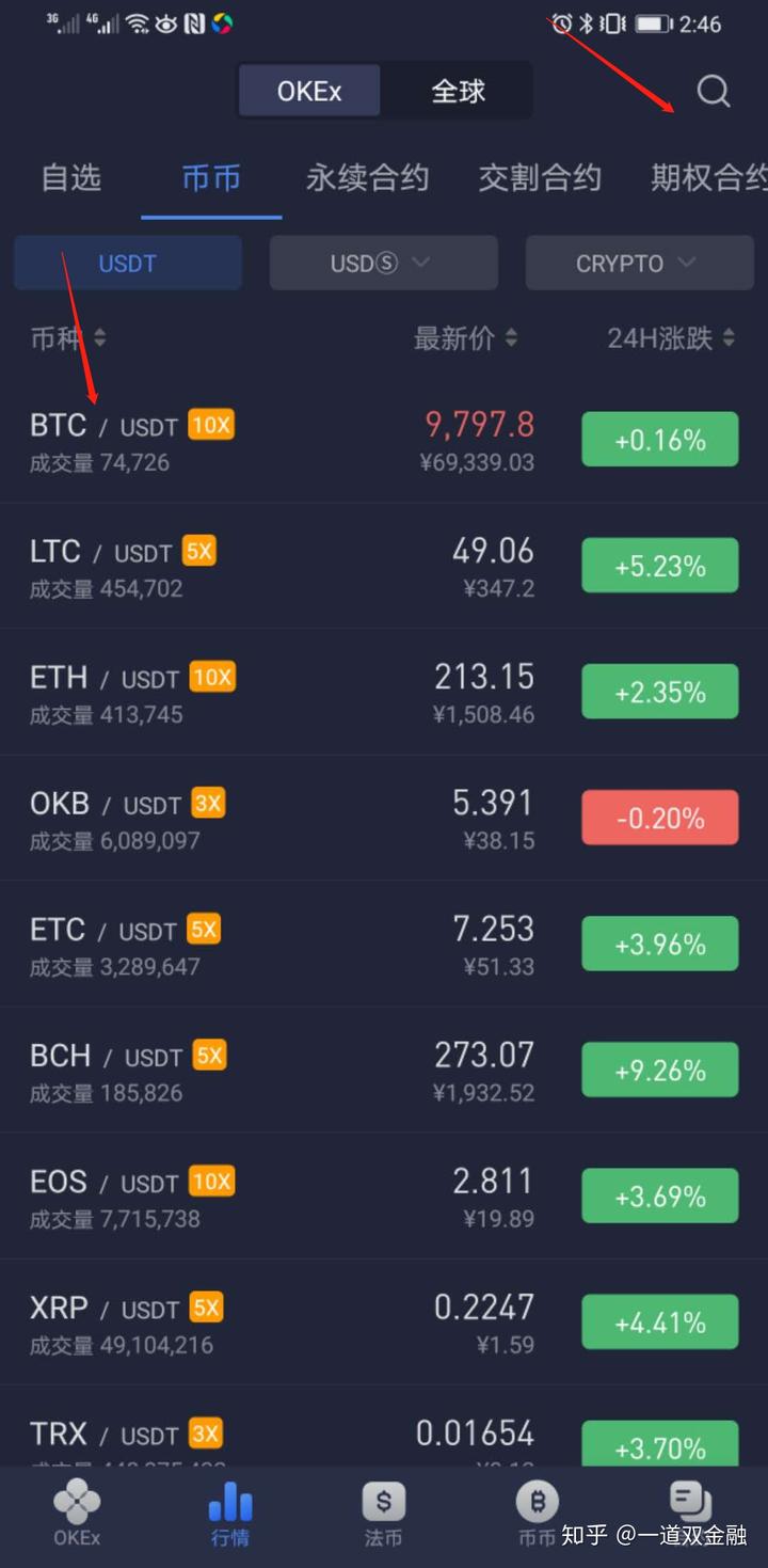 关于usdt属于什么币种哪里可以买的信息