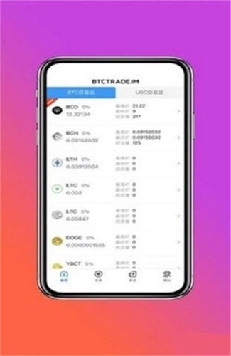 什么是USDT钱包-什么usdt钱包安全
