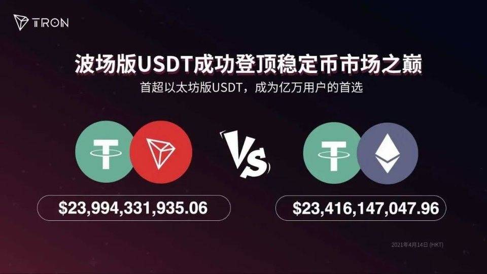 udst币的作用的简单介绍