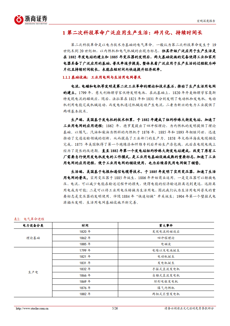 电报的完整录音-电报的完整录音在哪里