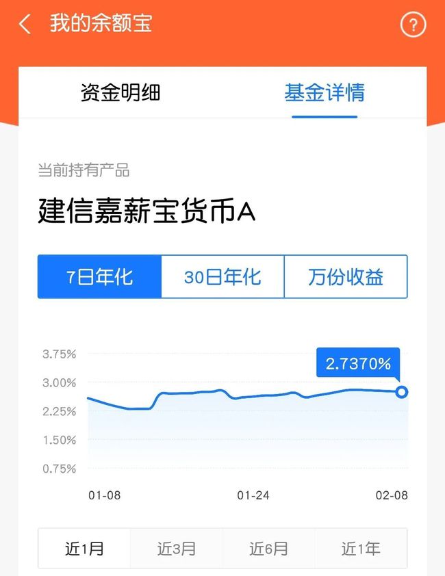 关于usdt怎么提现到支付宝或者微信吗的信息