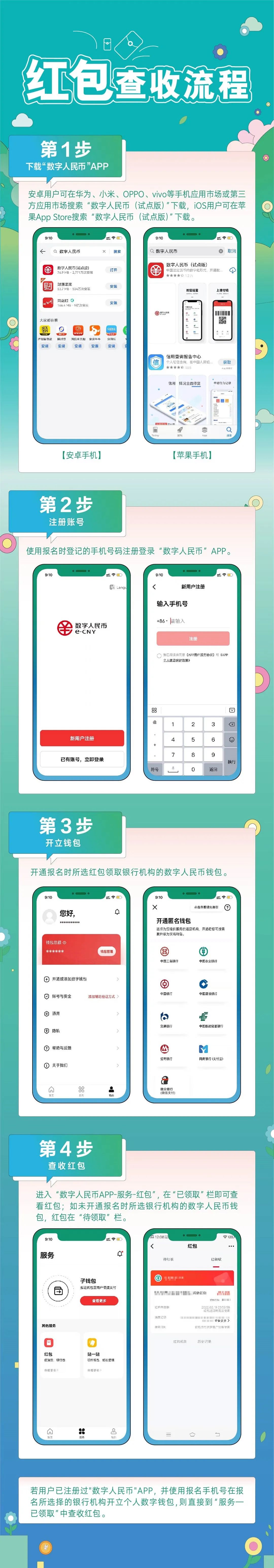 数字货币怎么推广赚钱-数字货币推广赚钱是真的吗