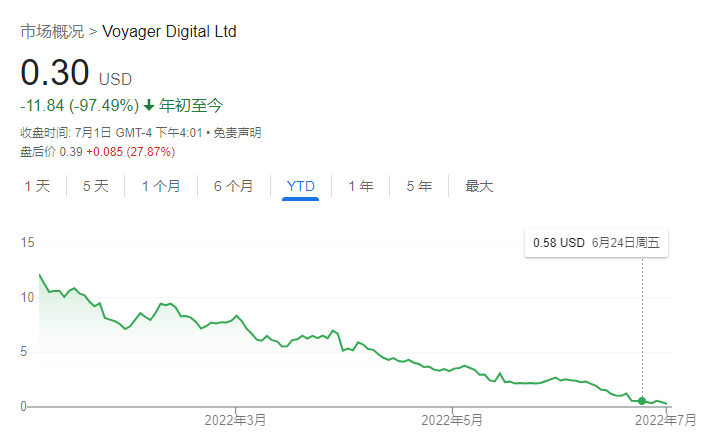 crypto交易所怎么提现-cryptokitties交易平台