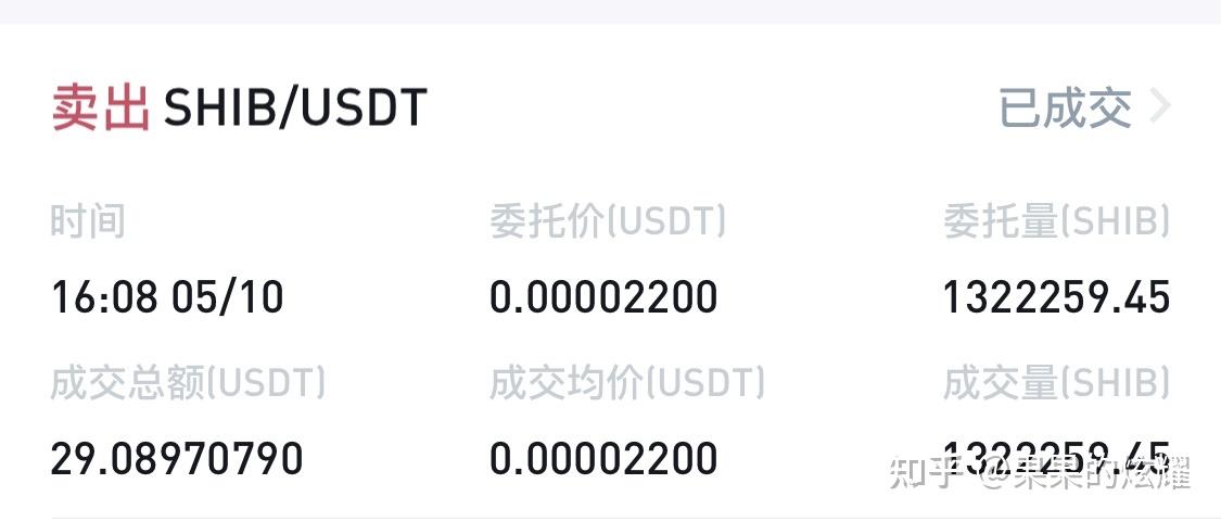 屎币涨了多少倍了-屎币一共涨了多少倍