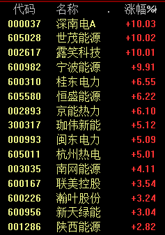关于tokenpocket哪个国家的的信息