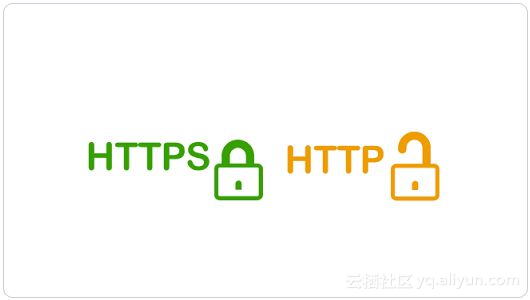 token怎么读-token怎么读取