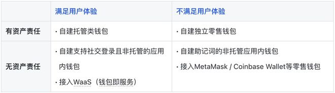 metamask下载-metamaskapk