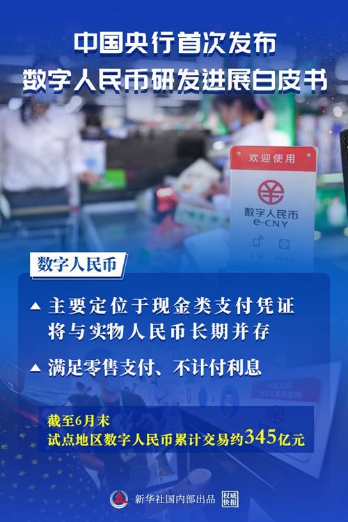 央行数字钱包app下载-央行数字钱包app下载官网