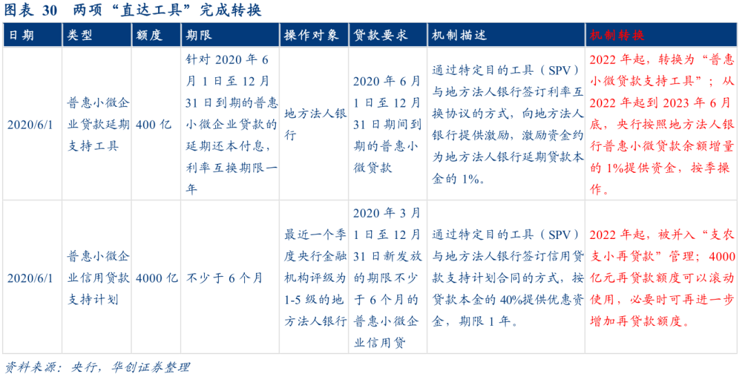 无独立法定货币的汇率制度-无独立法定货币的汇率制度的国家