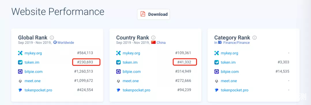 imtoken官网网站-imtoken官网下载链接