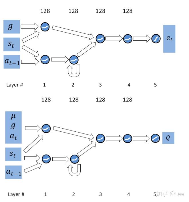 transferring翻译-transitioning翻译