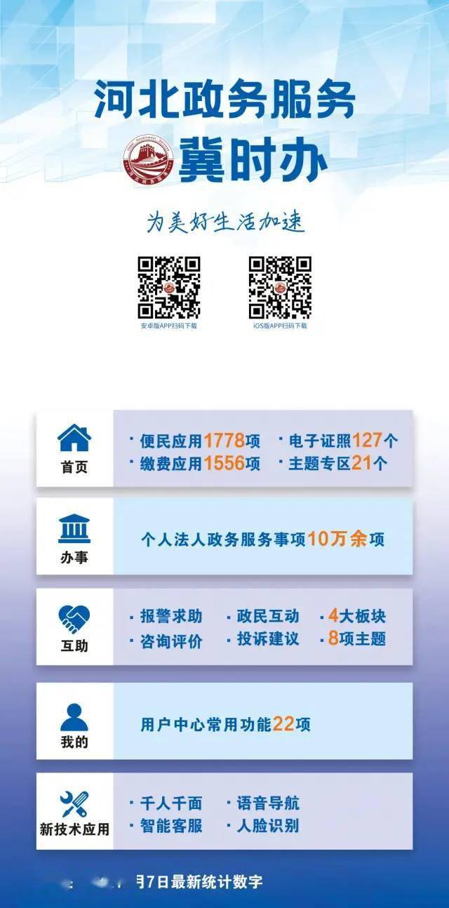 冀时办app下载-冀时办app下载安装公交车扫码支付
