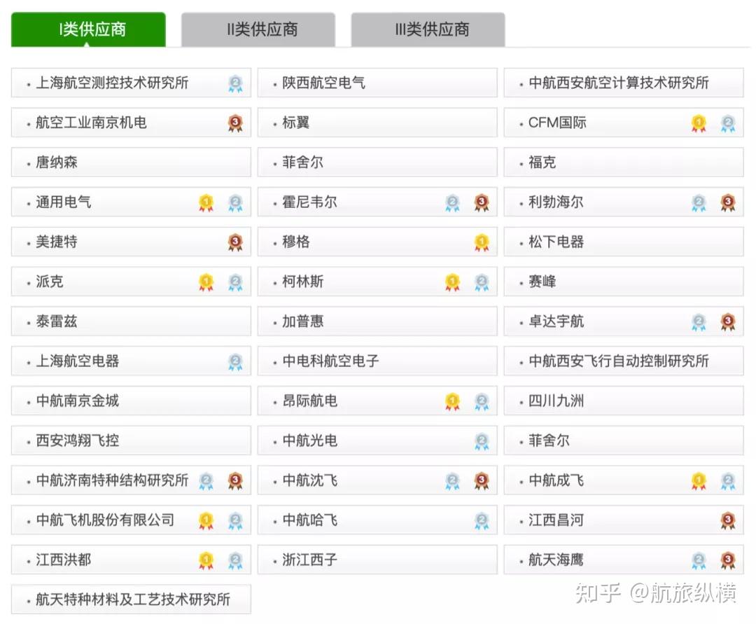 飞机软件上怎么找客户-飞机软件是什么赚钱路子