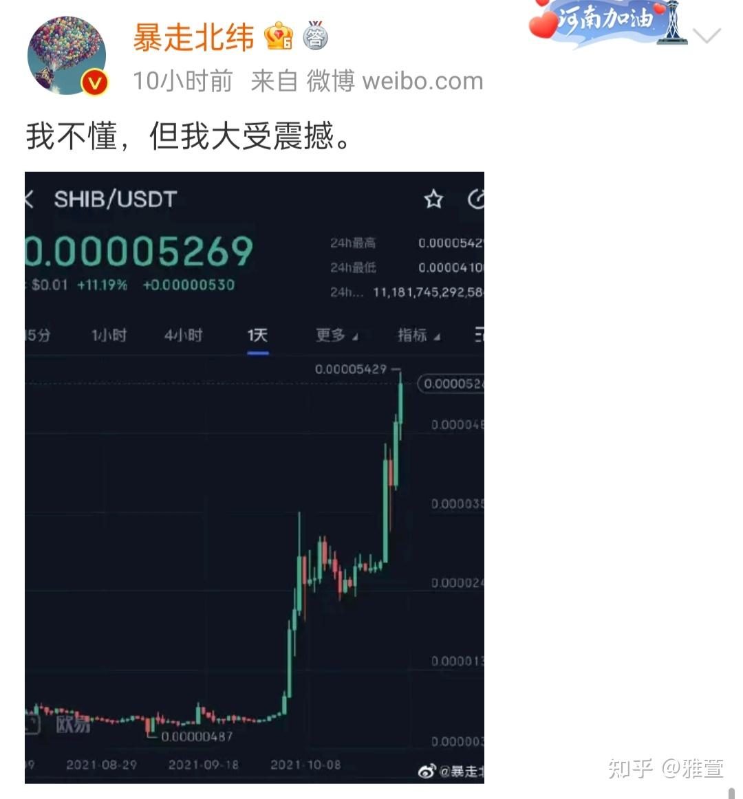 屎币翻了多少倍-一千块钱买了shib赚了7200万