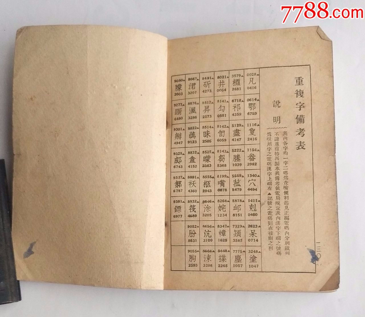 数字电报密码对照表-数字电报密码对照表怎么看
