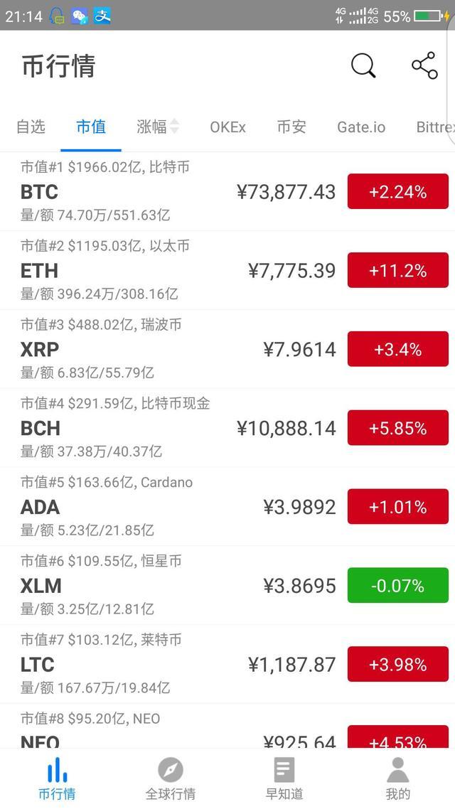 mytoken下载-mytokenapp下载