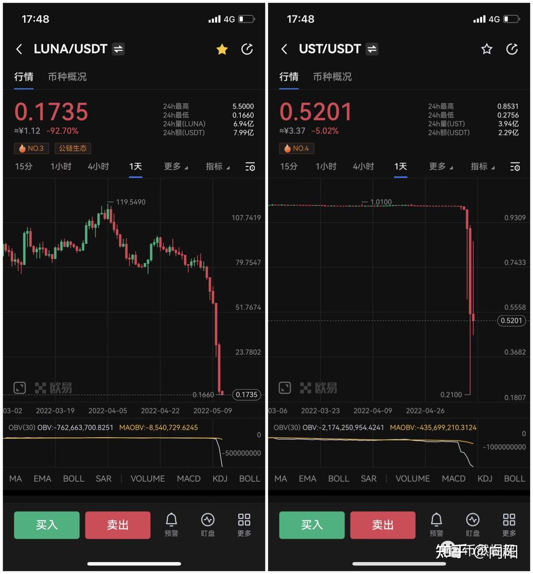 usdt排行榜-usdt钱包排行榜