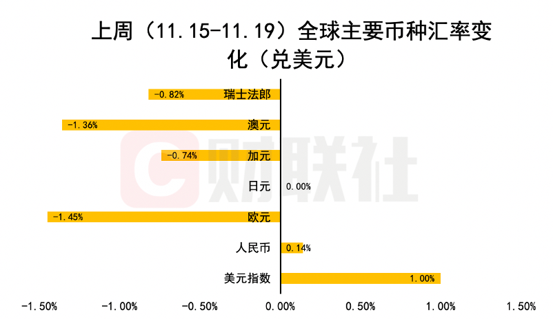 澳元人民币最新汇率走势图片-澳元人民币最新汇率走势图片分析