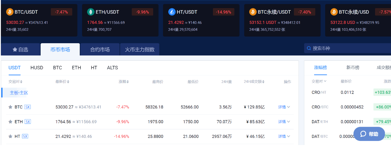usdt汇率人民币转换器-usd汇率转换人民币走势图