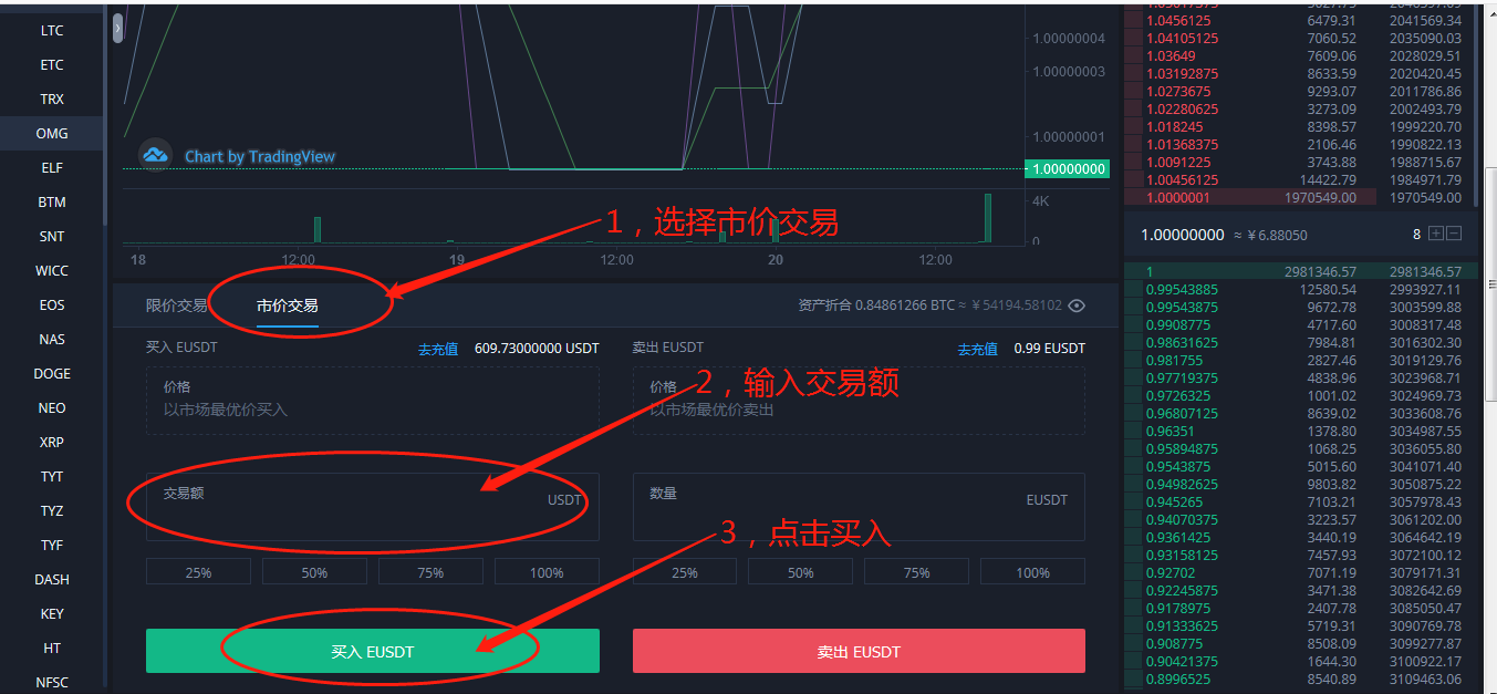 usdt汇率人民币转换器-usd汇率转换人民币走势图