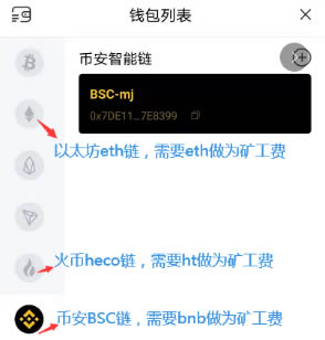 tp钱包bnb-tp钱包BNB怎么卖掉