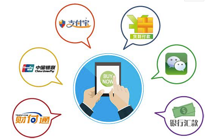 常见电子货币有哪些-常见电子货币有哪些类型