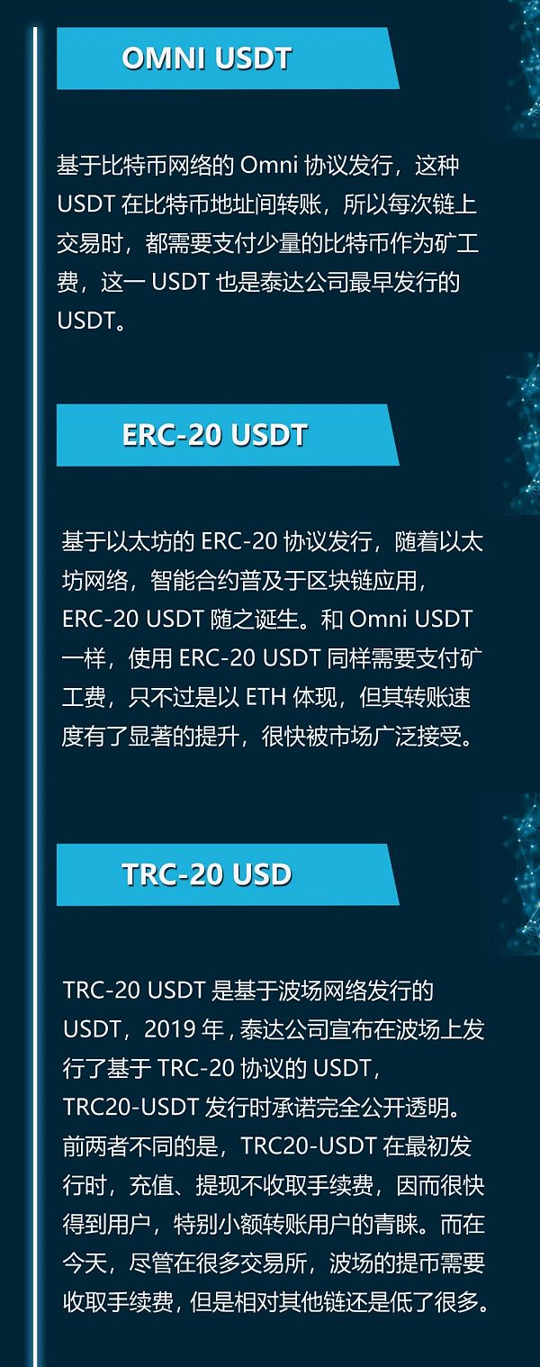 usdt泰达币app-usdt泰达币app中文版