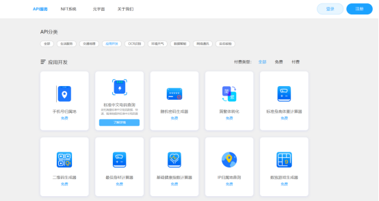 电报码在线查询-电报码是什么意思