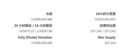 usdt排行榜-usdt交易平台排行榜