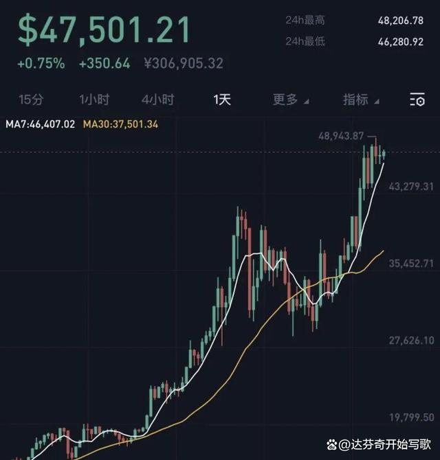 1btc等于多少人民币-1btc等于多少btcs