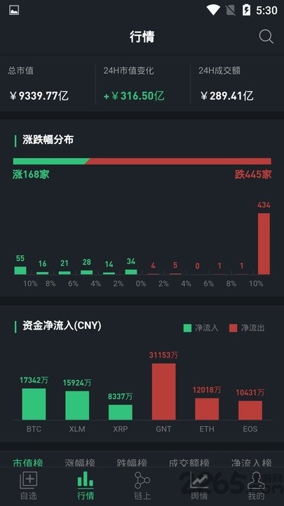 中国币圈十大交易所-中国币圈十大交易所有哪些